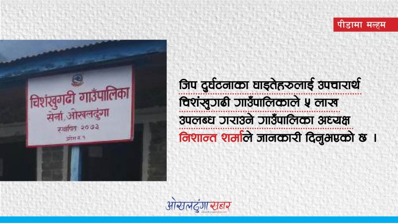 जिप दुर्घटनाका घाइतेलाई चिशंखुगढी गाउँपालिकाले आर्थिक सहयोग गर्ने